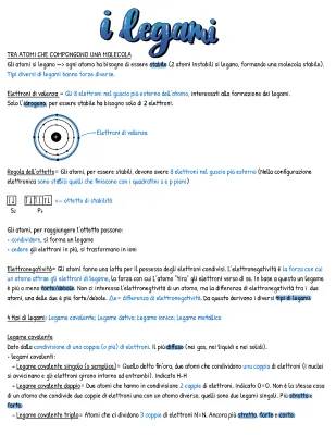 Scopri i Tipi di Legami Chimici: Schema Semplice e Divertente
