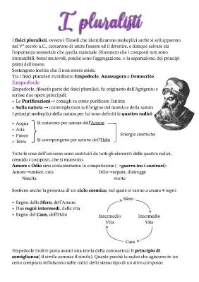 Filosofi pluralisti: riassunto e mappa concettuale