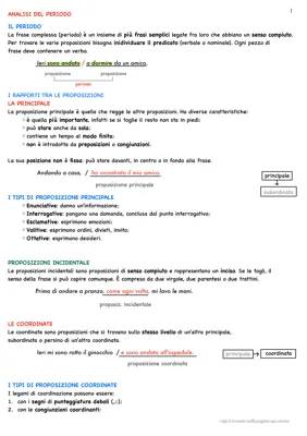 Analisi del periodo spiegato in modo facile (con esempi)