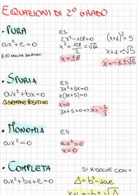 Impara le Equazioni Fratte di Secondo Grado: PDF, Esercizi e Spiegazioni Semplici