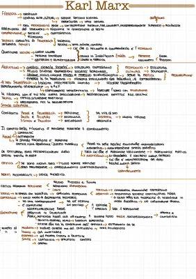 Scopri Karl Marx: Riassunti e Schemi Facili di Filosofia e Capitalismo