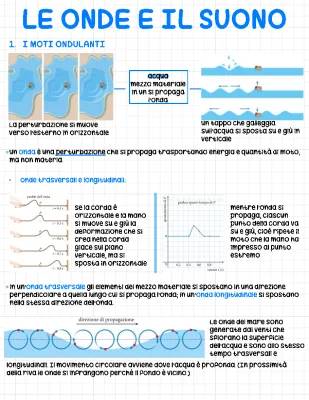 How Sound Waves Travel and Make Things Shake