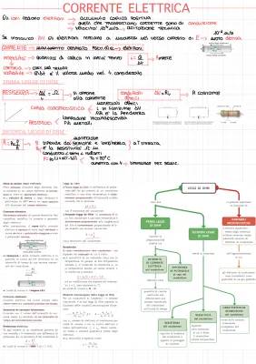 Resistenze Elettriche e Leggi di Ohm: Spiegazione Semplice