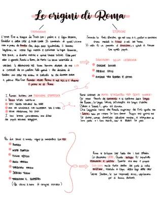 Origini di Roma: Riassunto e Schema della Fondazione e della Repubblica