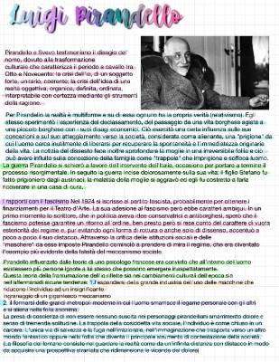 Il mondo di Luigi Pirandello: frantumazione dell'io e maschere nascoste