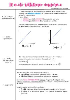 Moto Rettilineo Uniforme e Moto Uniformemente Accelerato: Formule e Schemi Semplici