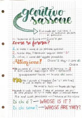 Genitivo Sassone in Inglese: Schema, Regole, Esempi e Frasi