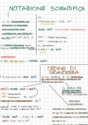 Scopri l'Analisi Dimensionale e la Notazione Scientifica: Esempi e Esercizi Divertenti