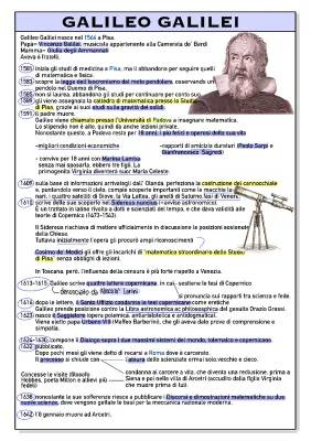 Galileo Galilei: Vita, Scoperte e Invenzioni per Scuola Media