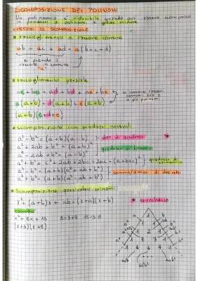 Scopri la Scomposizione dei Polinomi: Esempi, Esercizi, e App Online!