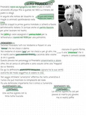 Tutto su Pirandello: opere, vita e pensiero spiegati semplicemente