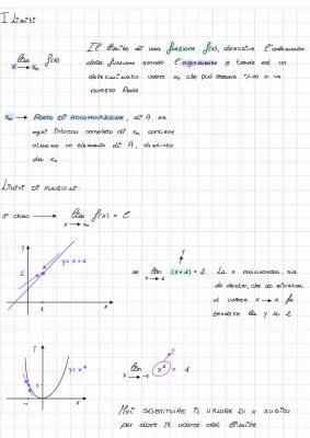 Capire i Limiti in Matematica: Guida Semplice con Esempi e PDF