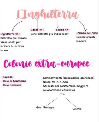 Il Regno Unito Spiegato ai Bambini: Breve Riassunto e Geografia