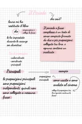 Proposizioni Coordinate e Subordinate: Schema, Esempi e Tabella