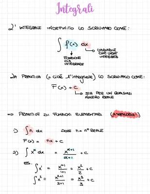 Impara gli Integrali: Esercizi Svolti e Formule in PDF