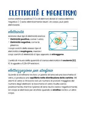 Elettricità e Magnetismo: Riassunto, Mappe, PDF e Vita Quotidiana