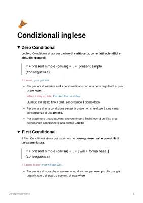 Impara i Condizionali in Inglese: Zero, First, Second e Terzo