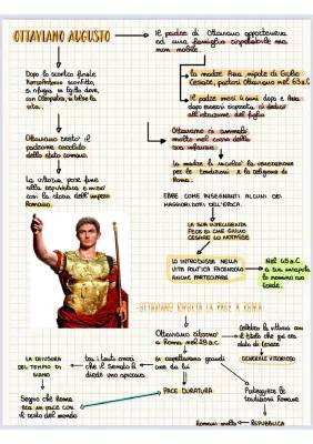 Cosa significa teocrazia? Le tre forme di governo secondo Platone