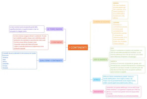 Mappa Concettuale Continenti e Oceani per la Scuola Primaria
