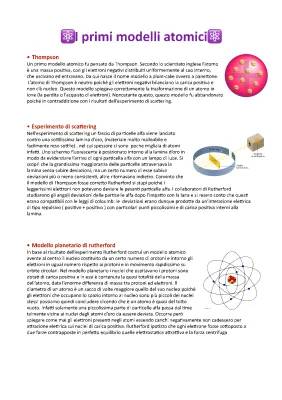 Modelli atomici: Rutherford, Thomson, Dalton, e Bohr spiegati semplicemente