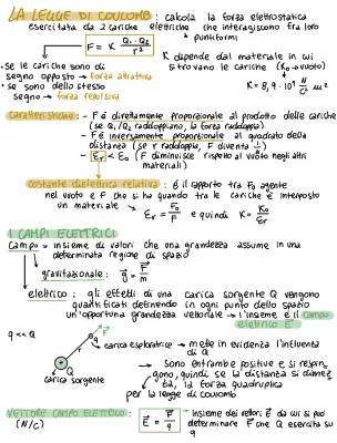 Legge di Coulomb: spiegazione semplice, formule e unità di misura