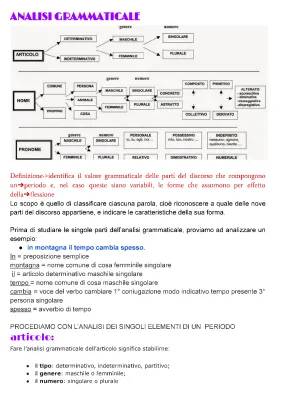 Esercizi e Frasi per Analisi Grammaticale - Soluzioni per Elementari e Scuola Primaria