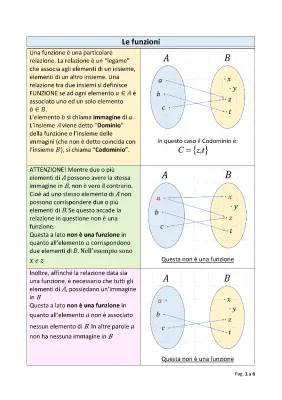 Le Funzioni Matematiche Spiegate in Modo Semplice - Appunti e Schemi PDF