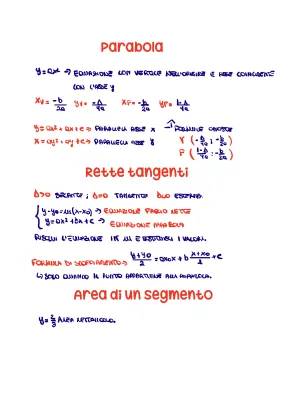 Scopri la Retta Tangente alla Parabola e l'Area del Segmento Parabolico!