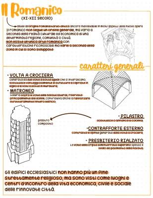 Caratteristiche del Romanico Lombardo: Riassunto e Chiese in Lombardia