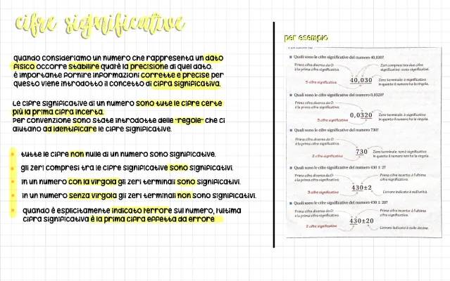 Cifre Significative in Fisica: Pdf, Regole, Esercizi e Spiegazione Semplice