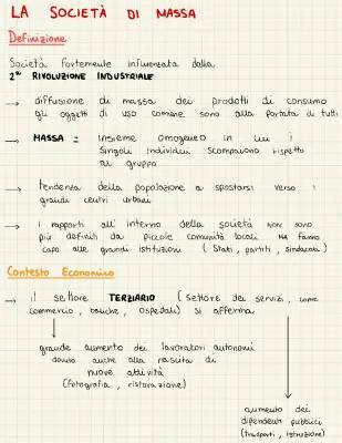 Società di Massa: Riassunto, Storia e Schema per Bambini