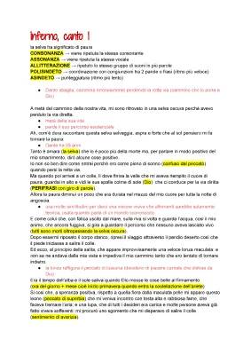 Guida al Primo Canto dell'Inferno: Parafrasi, Testo e Riassunto