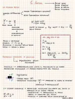 Impara le reazioni vincolari e la forza elastica: esempi e formule facili per tutti