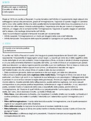 L'infinito di Leopardi spiegato ai bambini (pdf) - Testo, figure retoriche e commenti