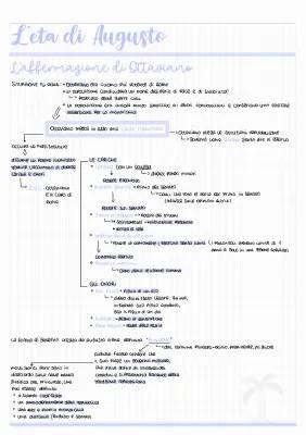 Il principato di Augusto: riassunto semplice con schema, date e curiosità