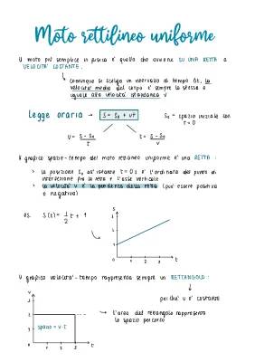 Scopri le Formule e i Grafici del Moto Rettilineo Uniforme e Accelerato