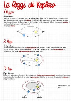 Scopri le Leggi di Keplero: Prima, Seconda e Terza legge spiegate per te