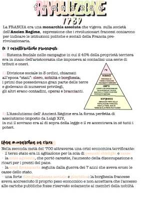 Rivoluzione Francese: Riassunto Facile, Cause e Conseguenze