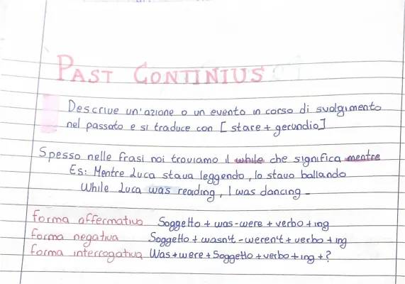 Il Past Continuous: Esempi e Come Si Forma per Bambini Curiosi