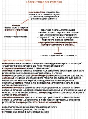 Analisi del Periodo per Ragazzi: Esempi e Schema Facile