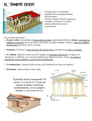 Parti del Tempio Greco e Ordini Architettonici: Schema e Disegni per Scuola Primaria