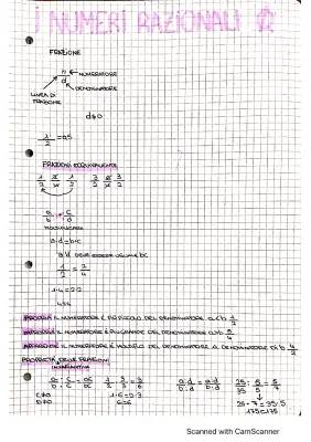 Tabella dei Numeri Razionali: Impara i Razionali e Irrazionali!