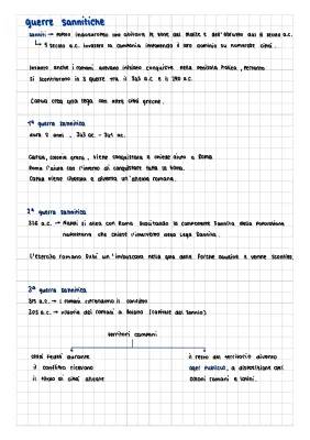 Riassunto Guerre Sannitiche e Pirro: Date, Schema PDF e Battaglie