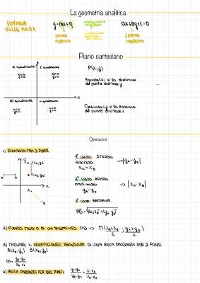 Giocando con le Rettilinee e Distanze nel Piano Cartesiano