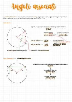 Scopri gli Angoli Associati e Complementari: Esercizi e Formule