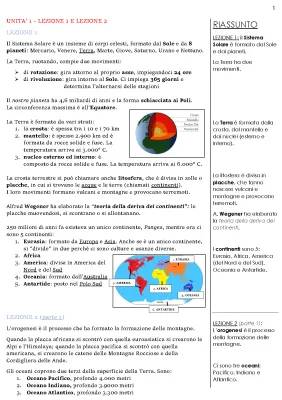 Movimenti della Terra: riassunto e schema per la scuola primaria, la struttura interna e gli strati del pianeta