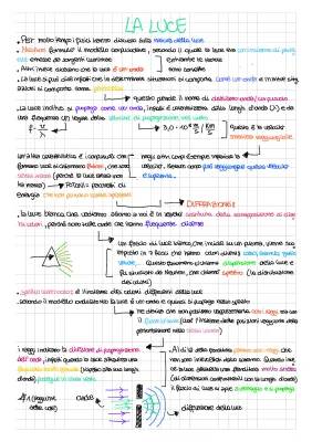 Dualismo Onda-Particella: Spiegazione Semplice e Esempi Divertenti