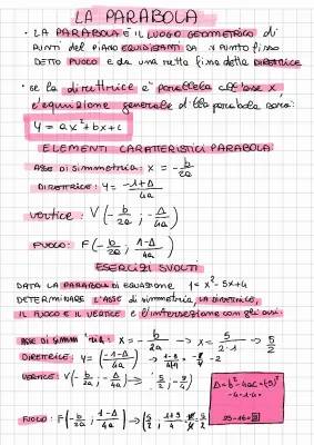 Scopri le Formule della Parabola: Direttrice, Fuoco e Vertice!