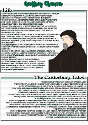 Geoffrey Chaucer: All About His Life and Works