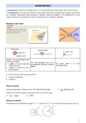 Goniometria